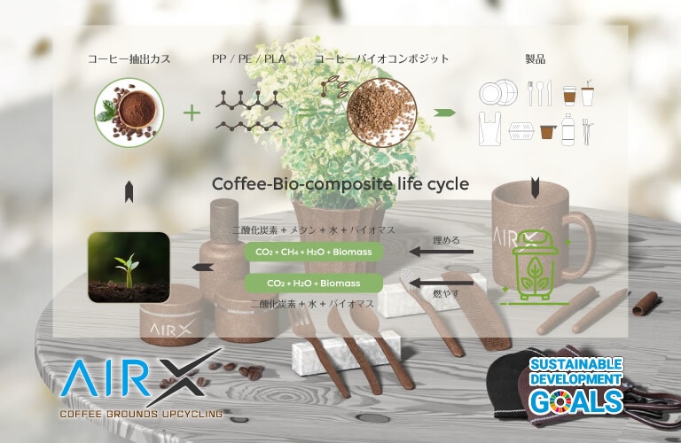 AirXコーヒー抽出かすリサイクル | アップサイクルでSDGsに貢献